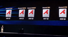 <b>实现万卡超节点还能是一台计较机</b>